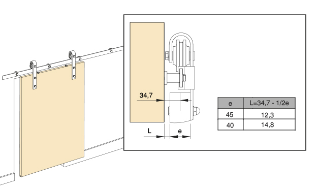 Emuca Sistema Barn Para Puertas Correderas Colgadas De Madera 80kg con  Ofertas en Carrefour